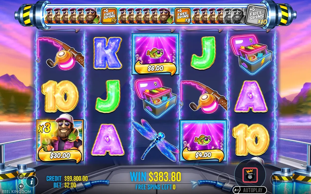 Free Spins end with Fisherman Wild x3 collecting a $30.00 tile, WIN $383.80, Free Spins Left 0.