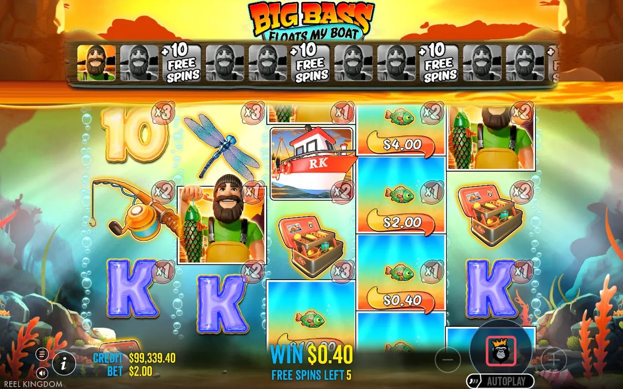 Free spins grid shows multipliers up to x3, fisherman wild holding a fish, two RK Boat symbols, WIN $0.40, 5 spins left.