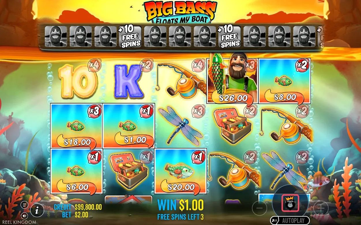 Free spins grid shows a fisherman wild beside a $26.00 fish, multipliers to x4, WIN $1.00, 3 spins left.