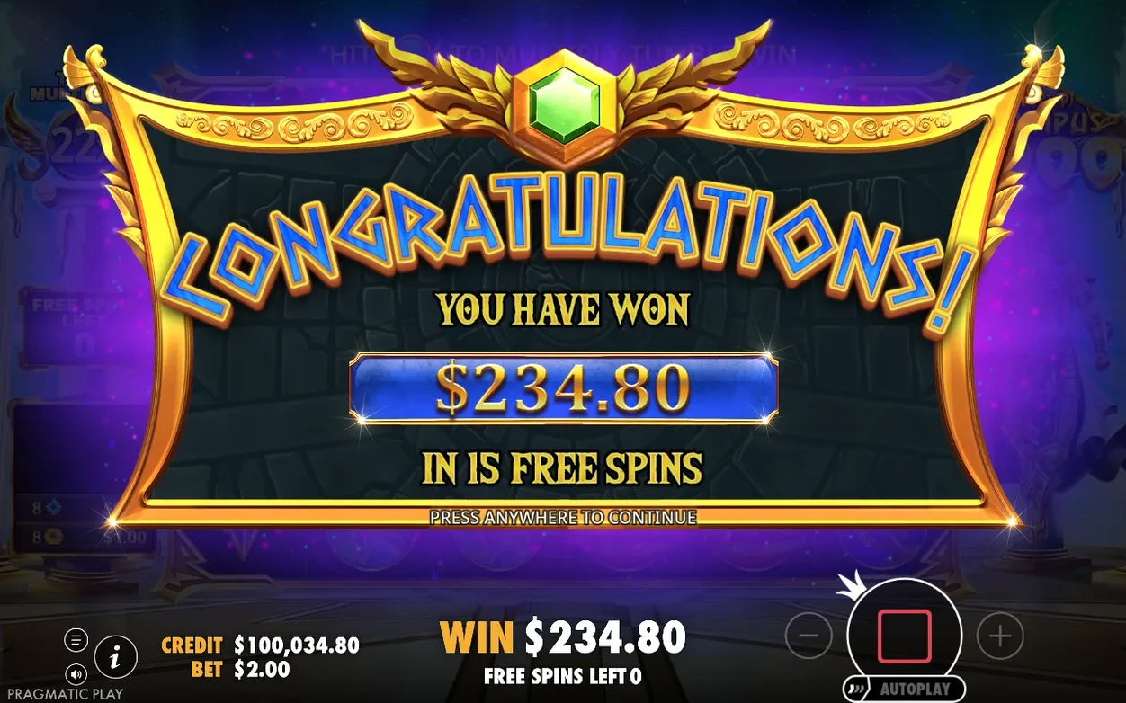 Congratulations banner confirms a $234.80 total win across 15 free spins, credit now $100,034.80