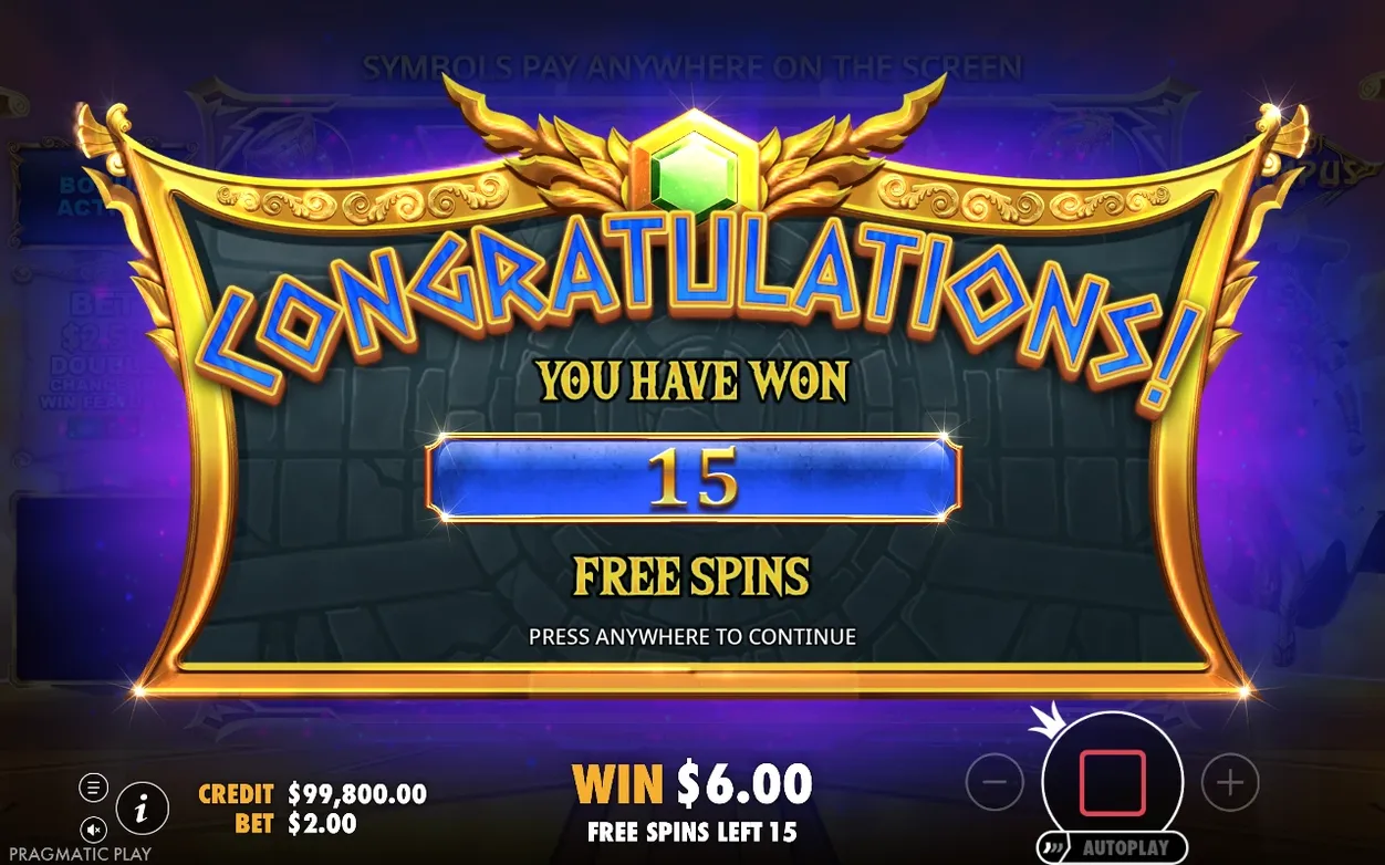 Congratulations banner announces 15 free spins won, with a $6.00 trigger win shown below