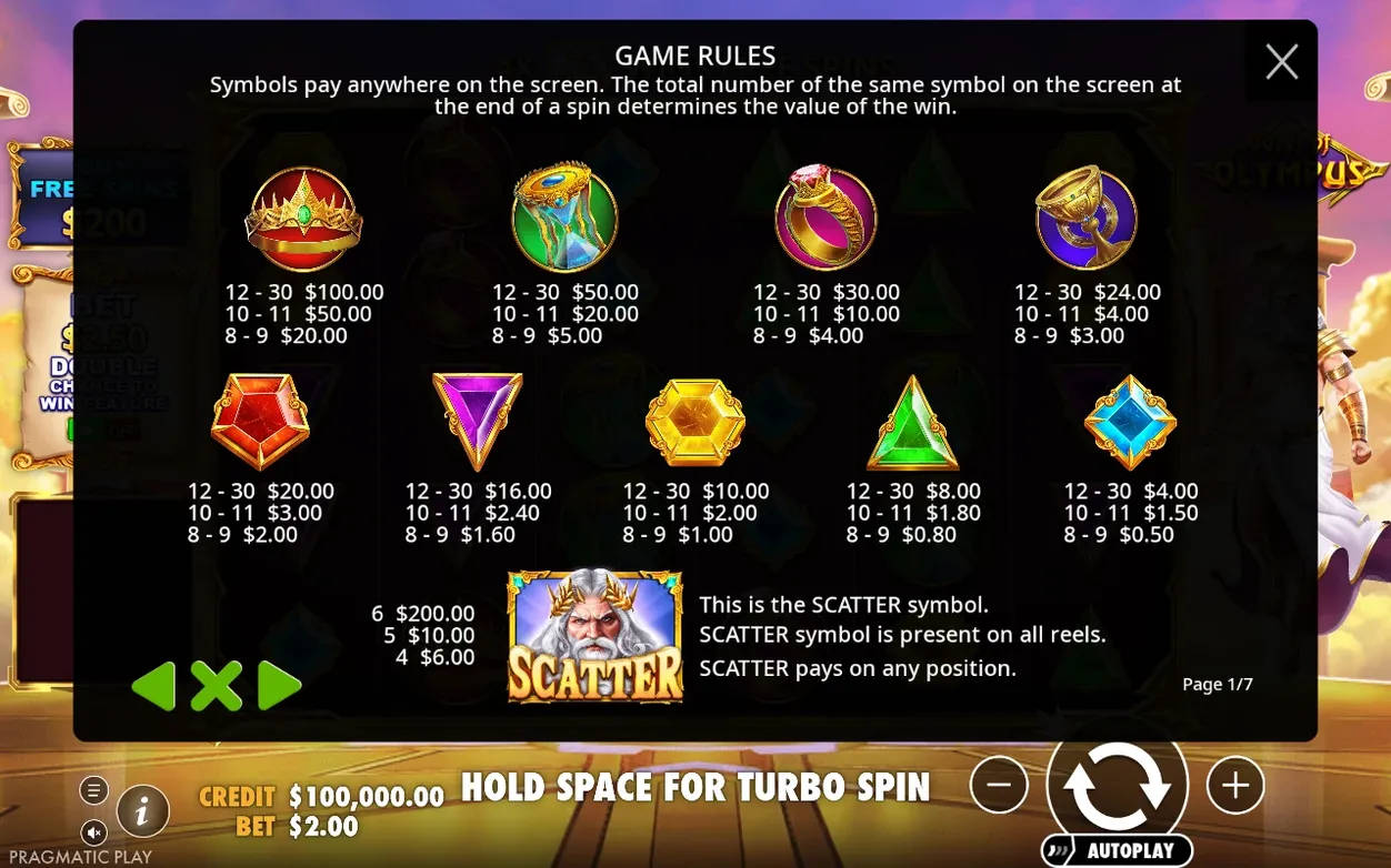 Game Rules popup lists paytable values for crown, hourglass, ring, chalice, gems and Scatter, page 1/7