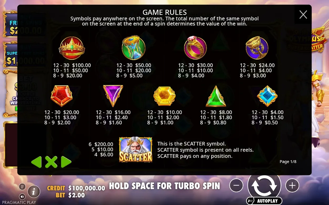 Game Rules screen displays payout counts and values for crown, hourglass, ring, chalice, gems and Scatter.