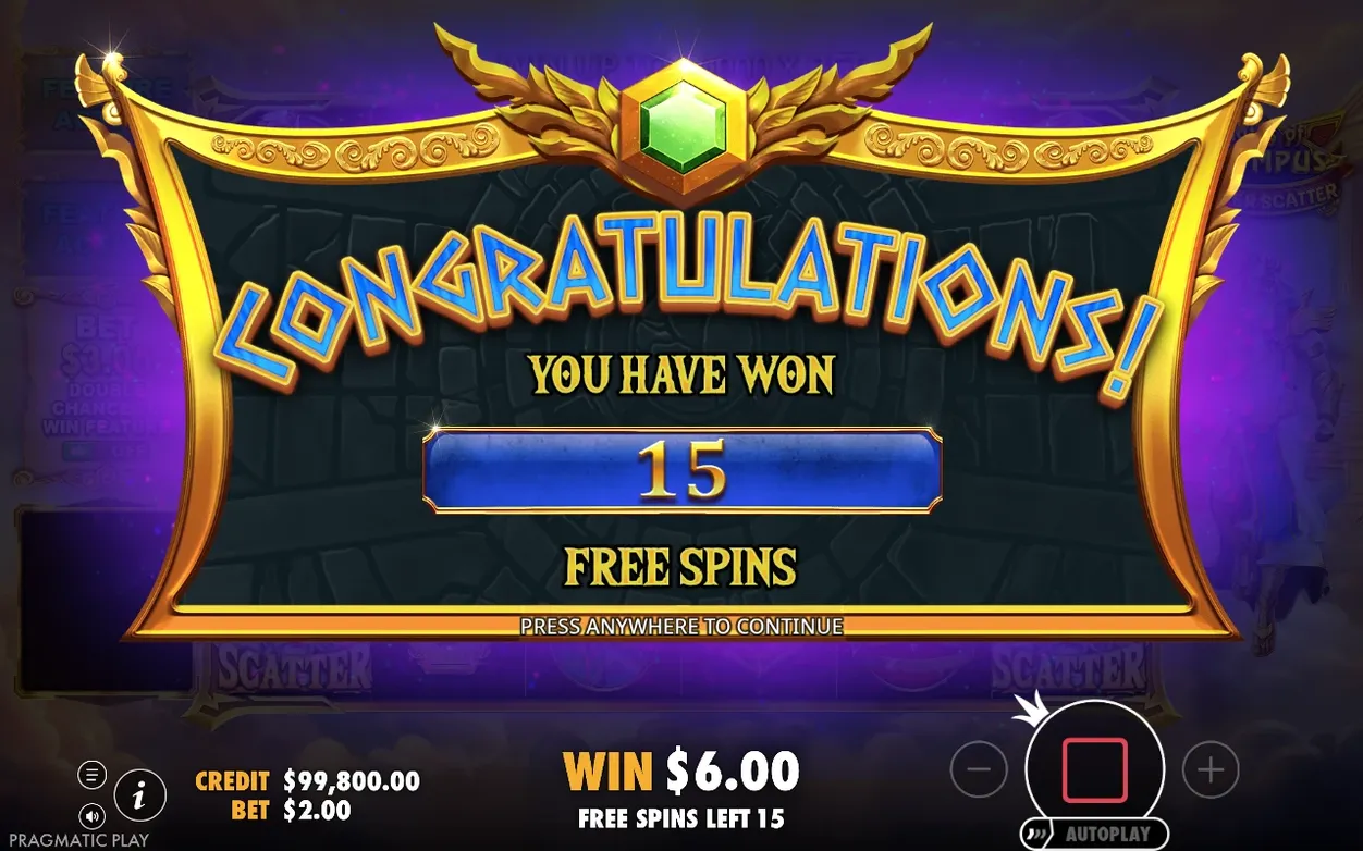 Congratulations screen shows 15 Free Spins awarded, current win $6.00 and bet $2.00 displayed below.