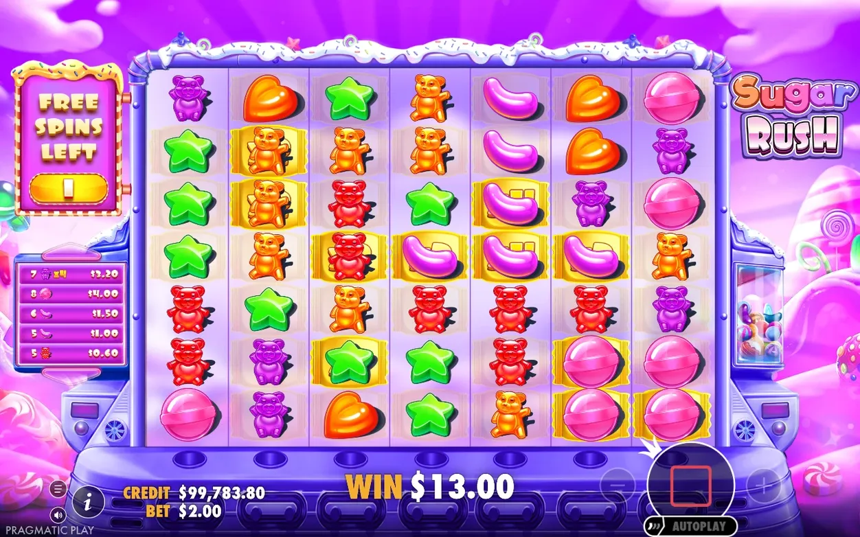 During Free Spins, golden multiplier tags mark several cells as the win reads $13.00, one spin left.