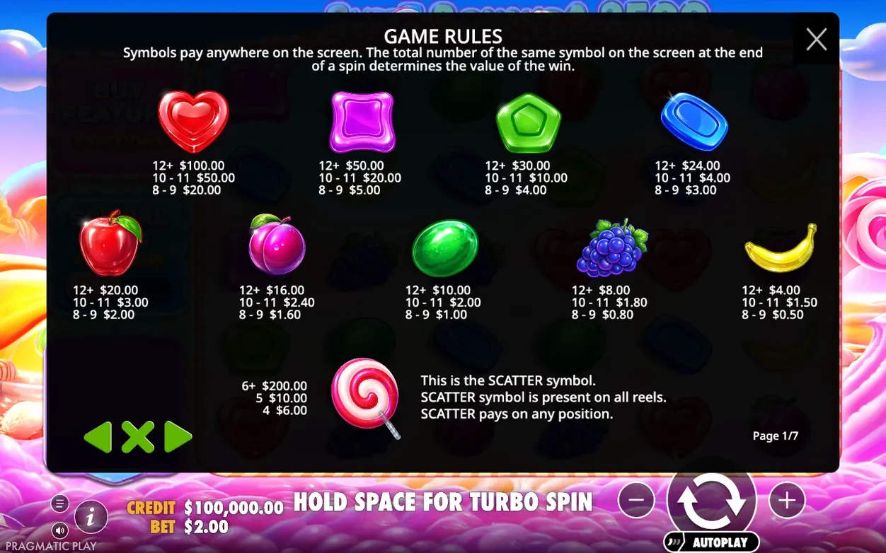 Paytable page 1/7 lists cash payouts for heart, jelly, fruit icons and the scatter lollipop at Bet $2.00.